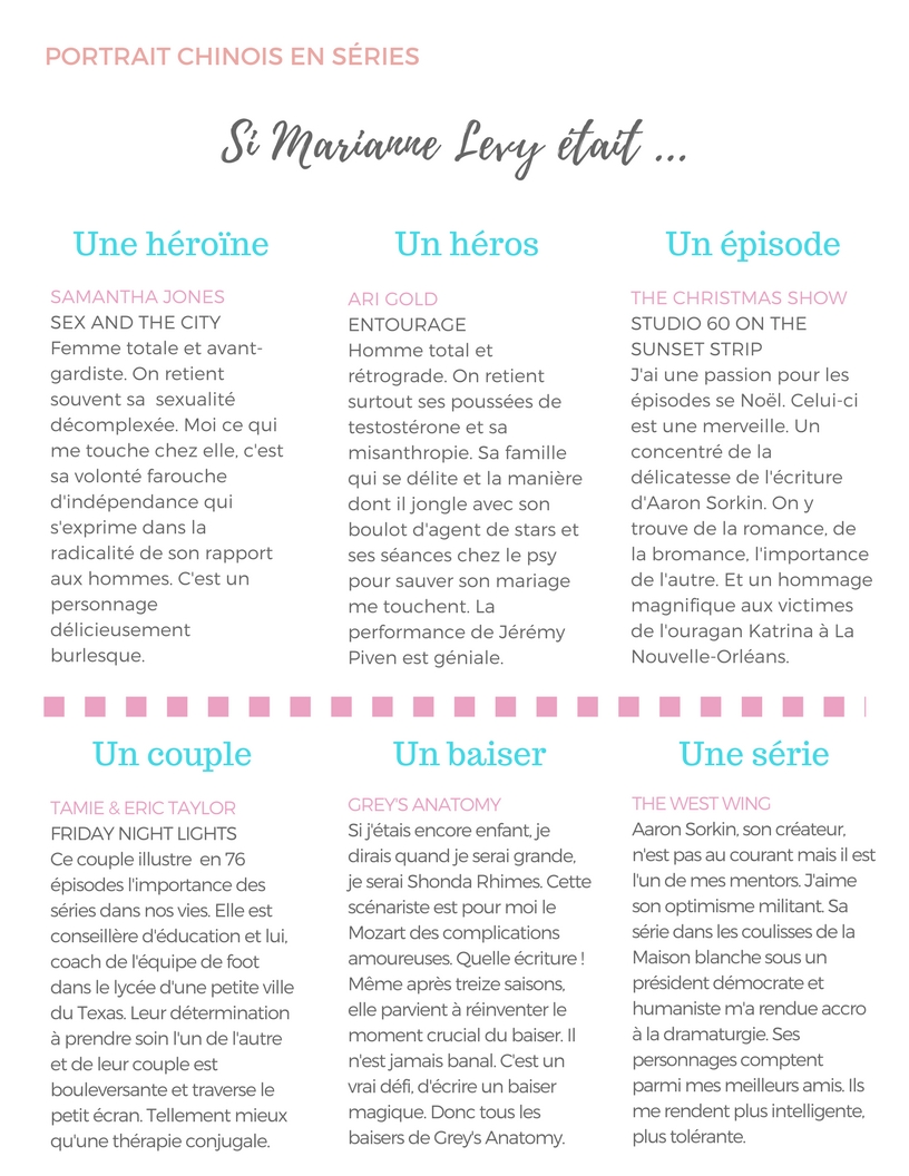 Portrait chinois en série