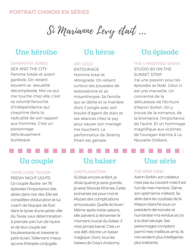 Portrait chinois en série